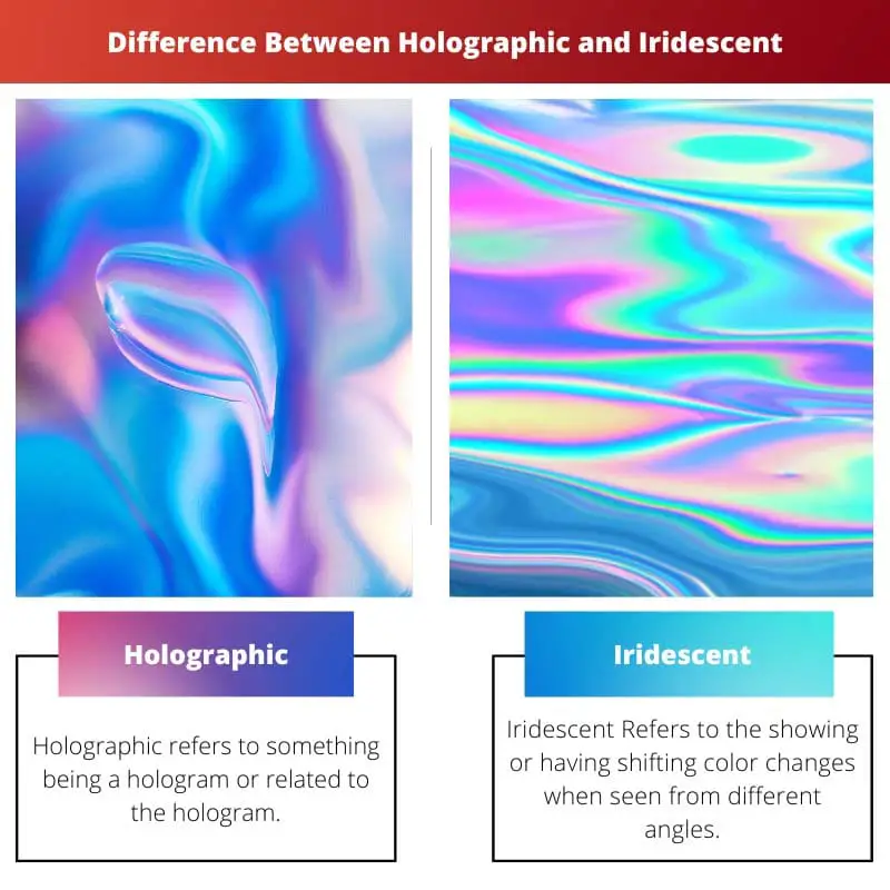 Rozdíl mezi holografickým a duhovým