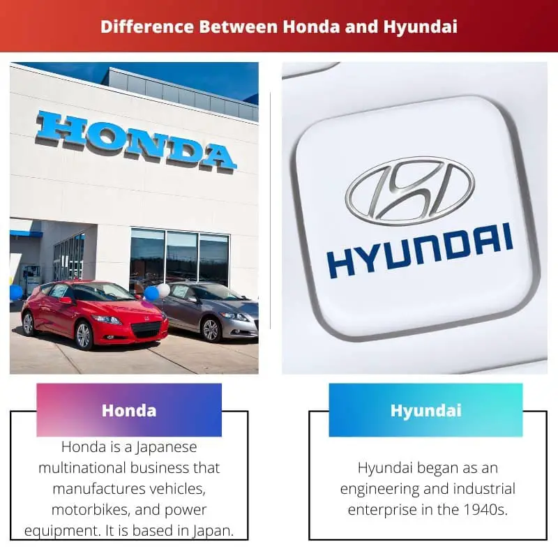 Ero Hondan ja Hyundain välillä