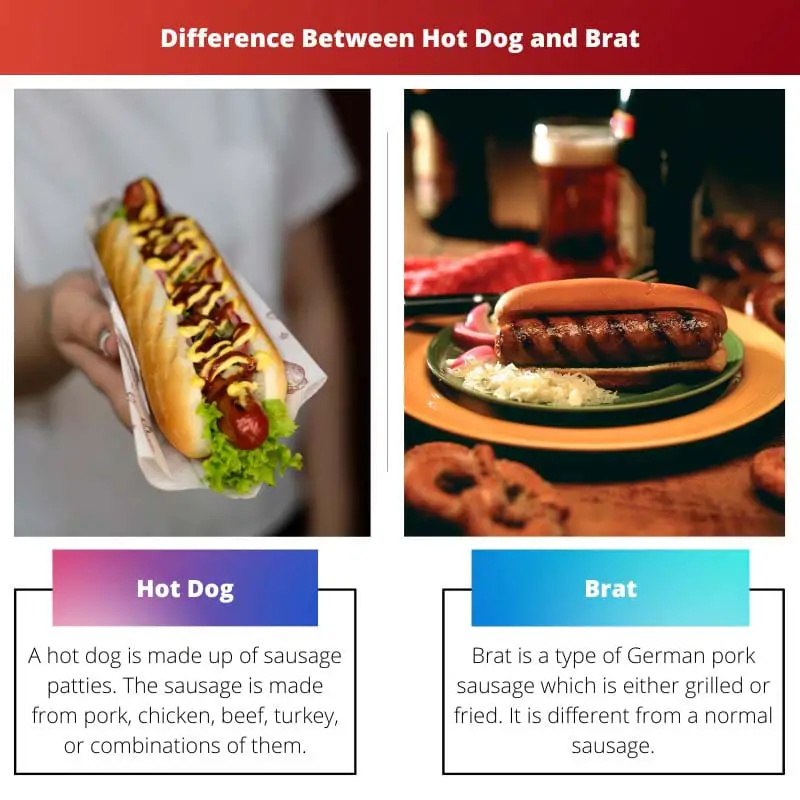 Diferencia entre Hot Dog y Brat