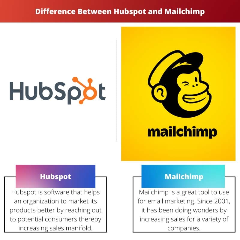 Difference Between Hubspot and Mailchimp