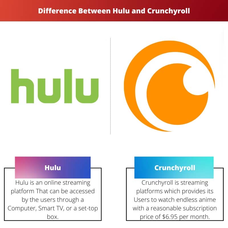 Differenza tra Hulu e Crunchyroll