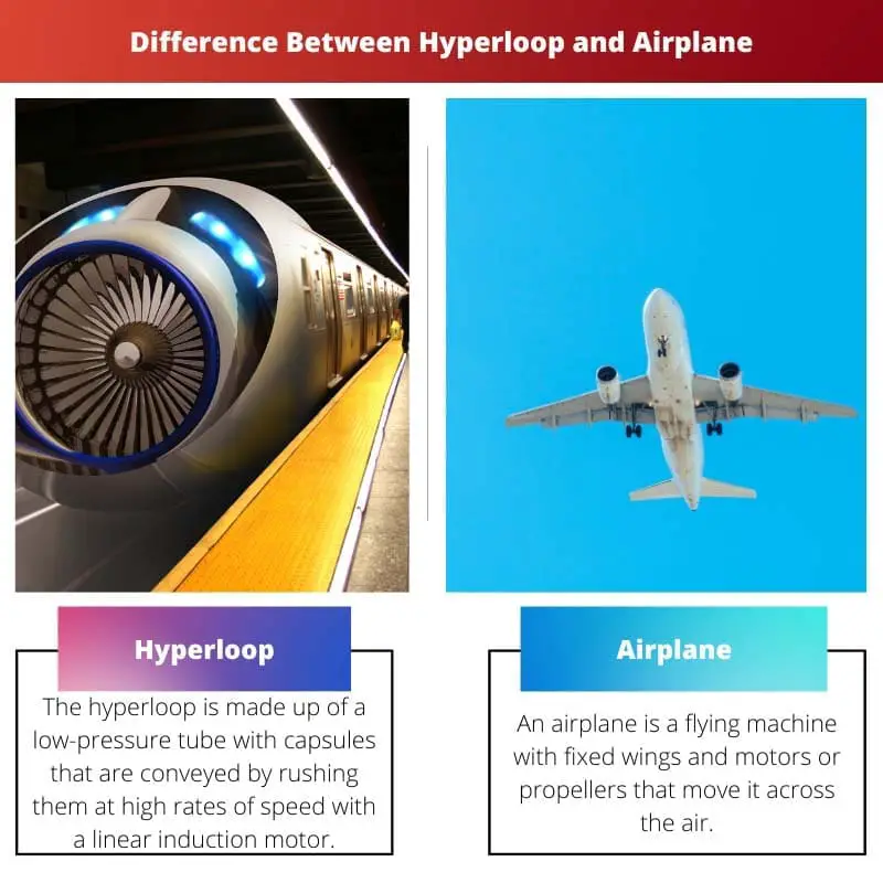 Difference Between Hyperloop and Airplane
