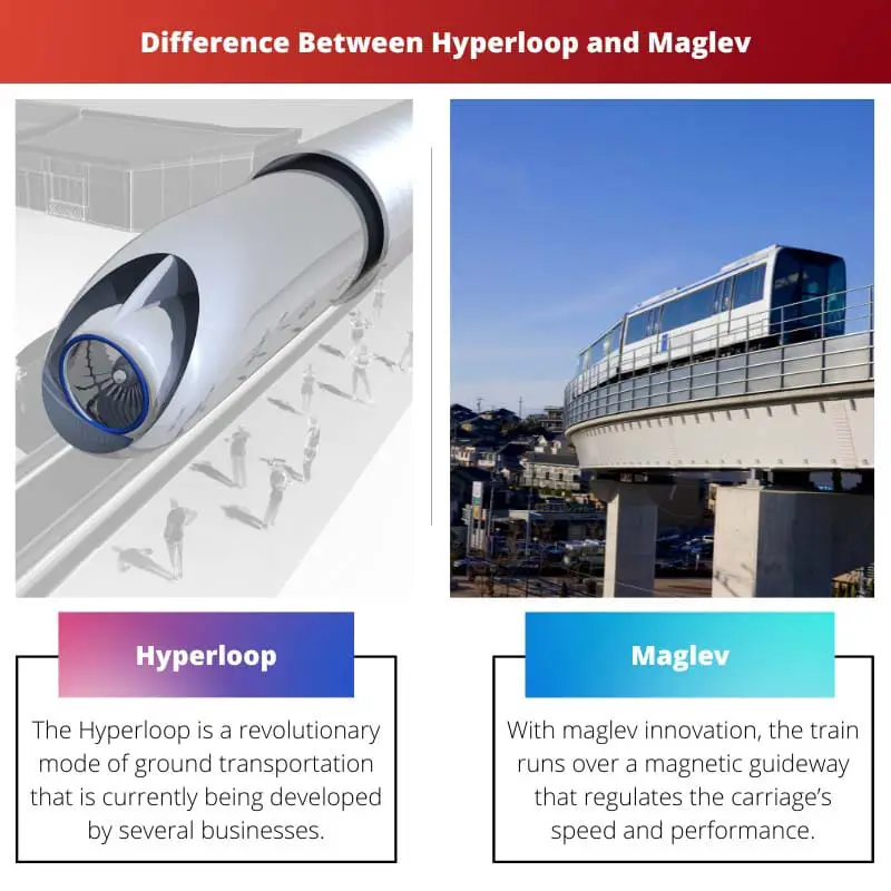 Ero Hyperloopin ja Maglevin välillä