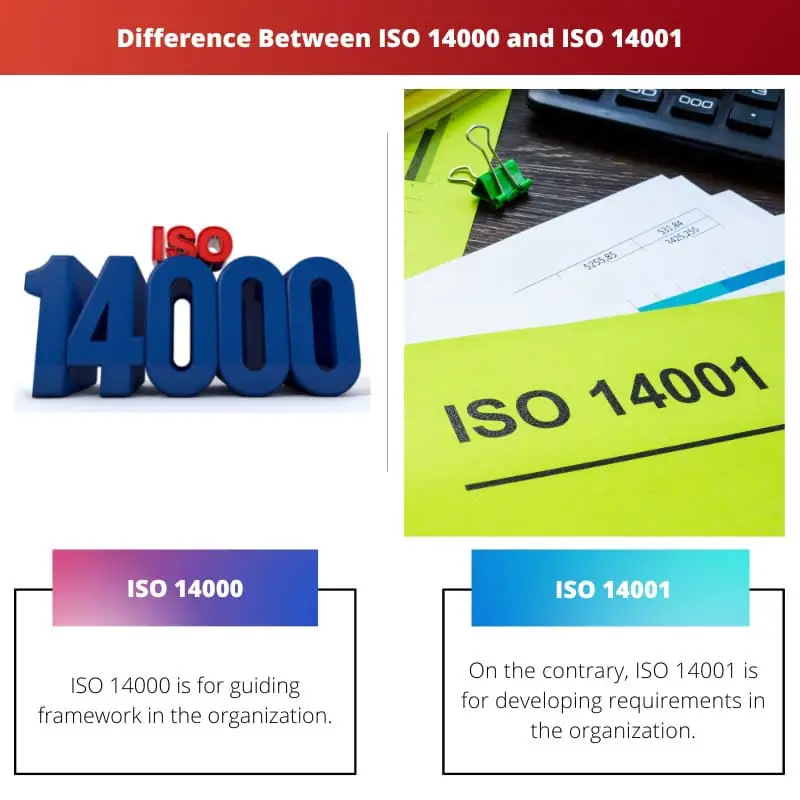 Difference Between ISO 14000 and ISO 14001