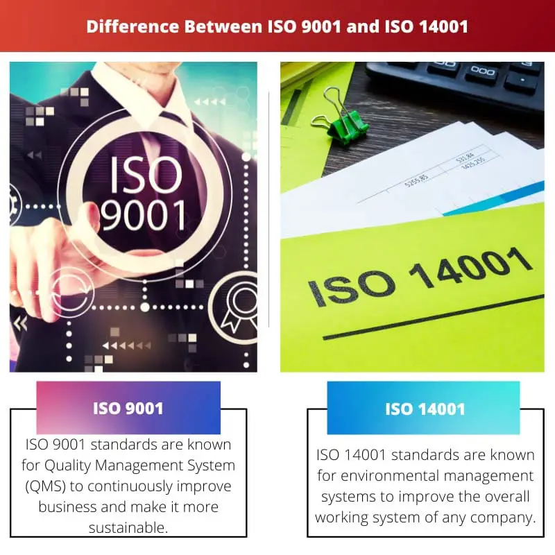 ISO 9001 和 ISO 14001 之间的区别