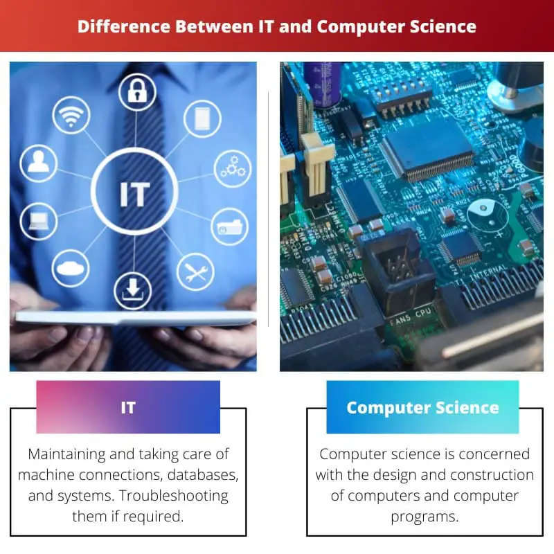Diferencia entre TI y Ciencias de la Computación
