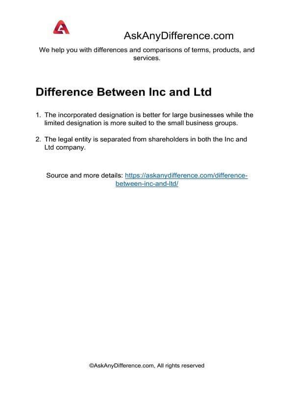 difference-between-inc-and-ltd