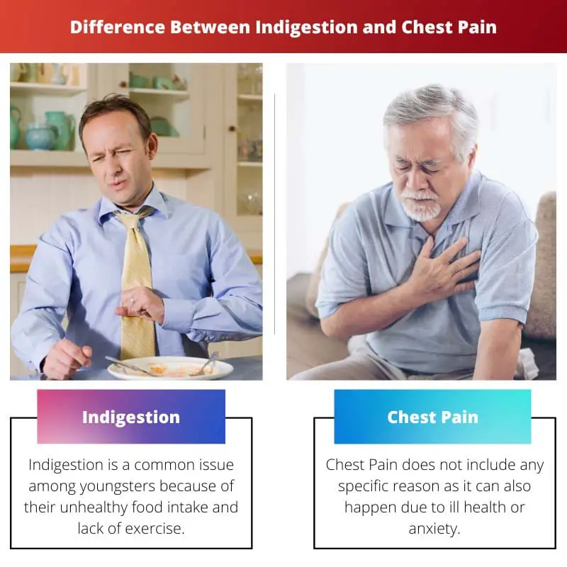 消化不良と胸痛の違い