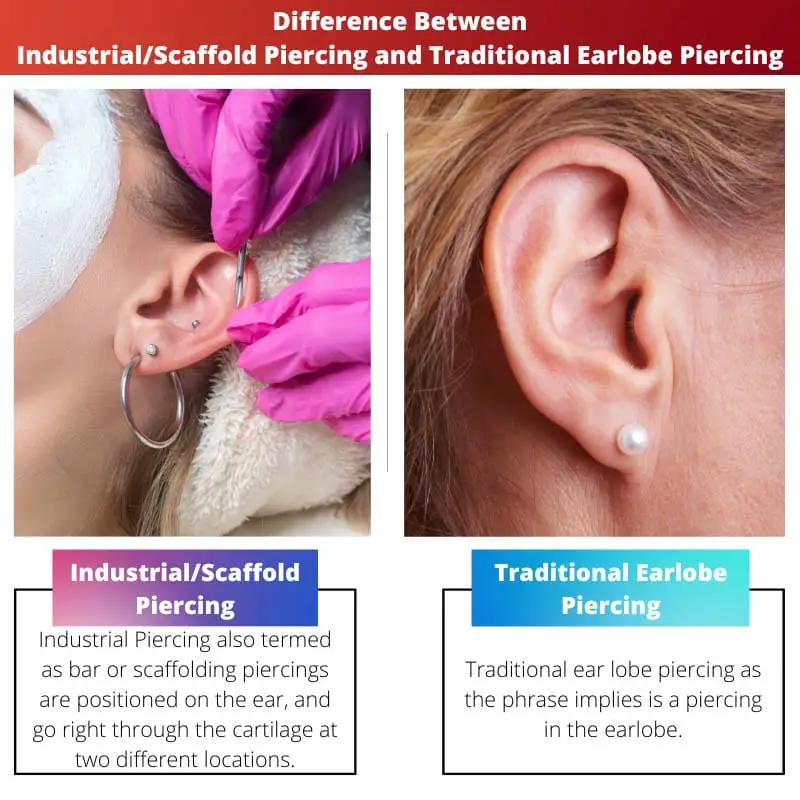 Rozdíl mezi piercingem IndustrialScaffold a tradičním piercingem do ušního boltce