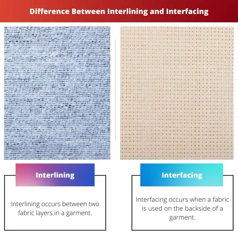 Разница между интерлайнингом и интерфейсингом