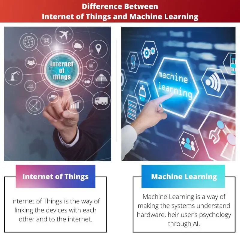 الفرق بين إنترنت الأشياء والتعلم الآلي