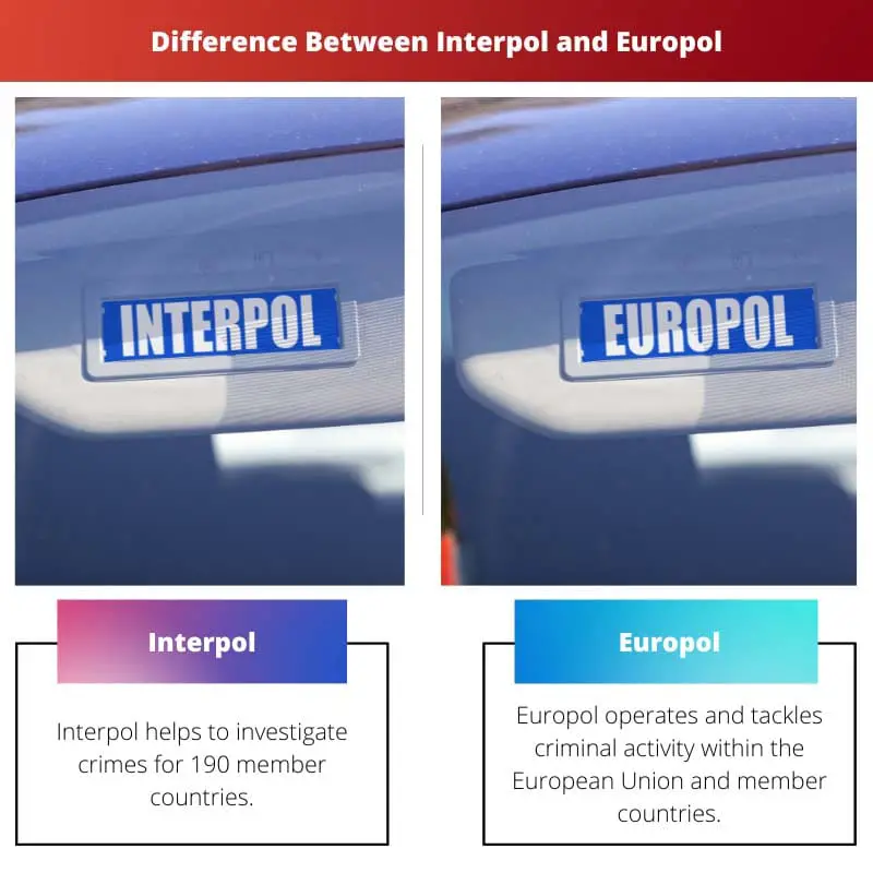 Difference Between Interpol and Europol