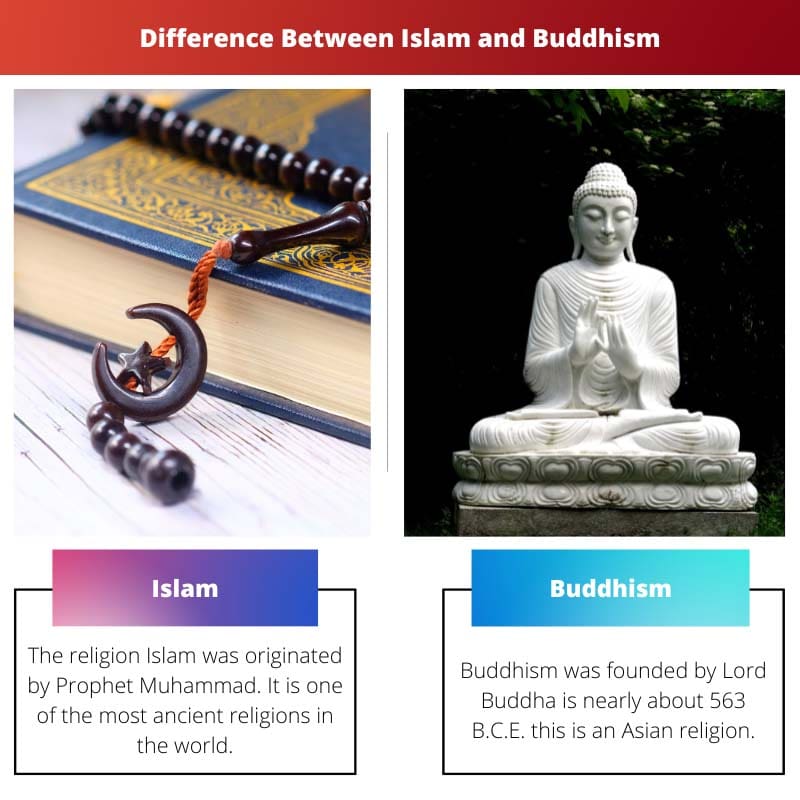الفرق بين الإسلام والبوذية