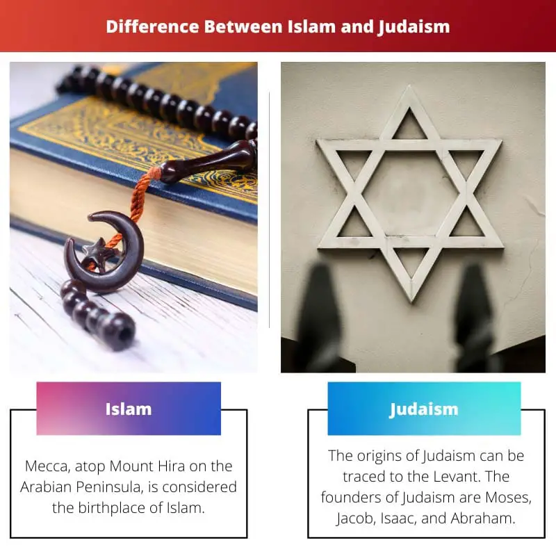 الفرق بين الإسلام واليهودية