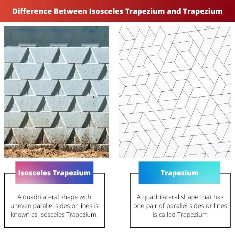 Sự khác biệt giữa Isosceles Trapezium và Trapezium