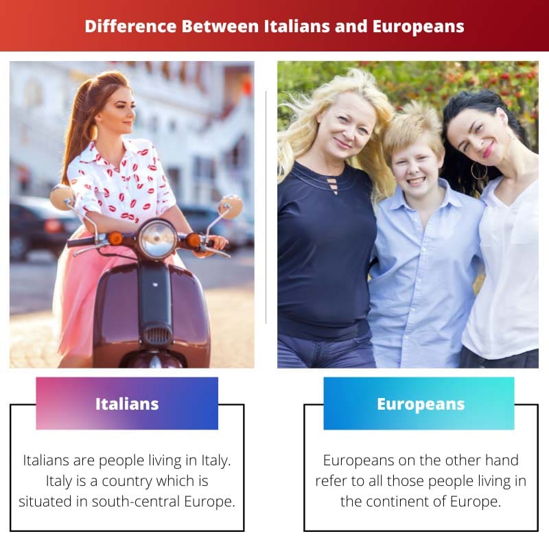 Verschil tussen Italianen en Europeanen