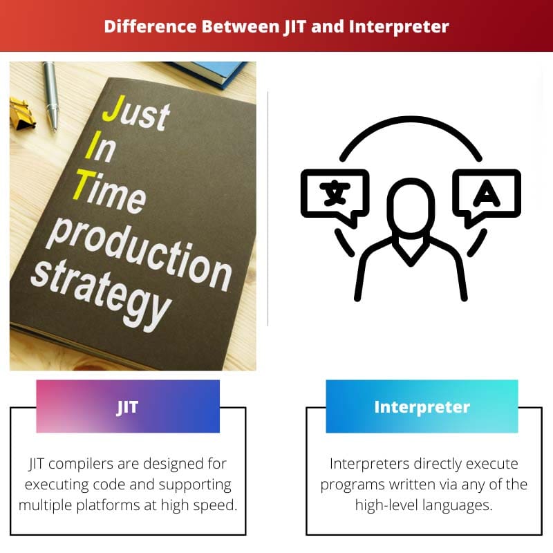 Difference Between JIT and Interpreter