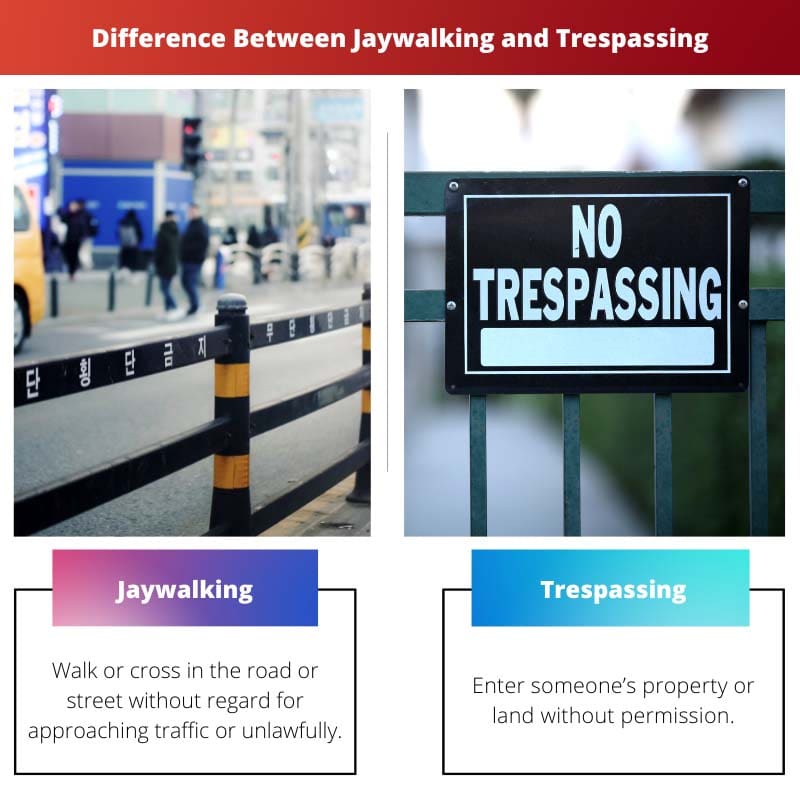 Різниця між Jaywalking і Trespass