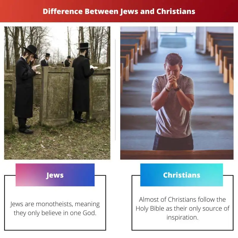 यहूदियों और ईसाइयों के बीच अंतर