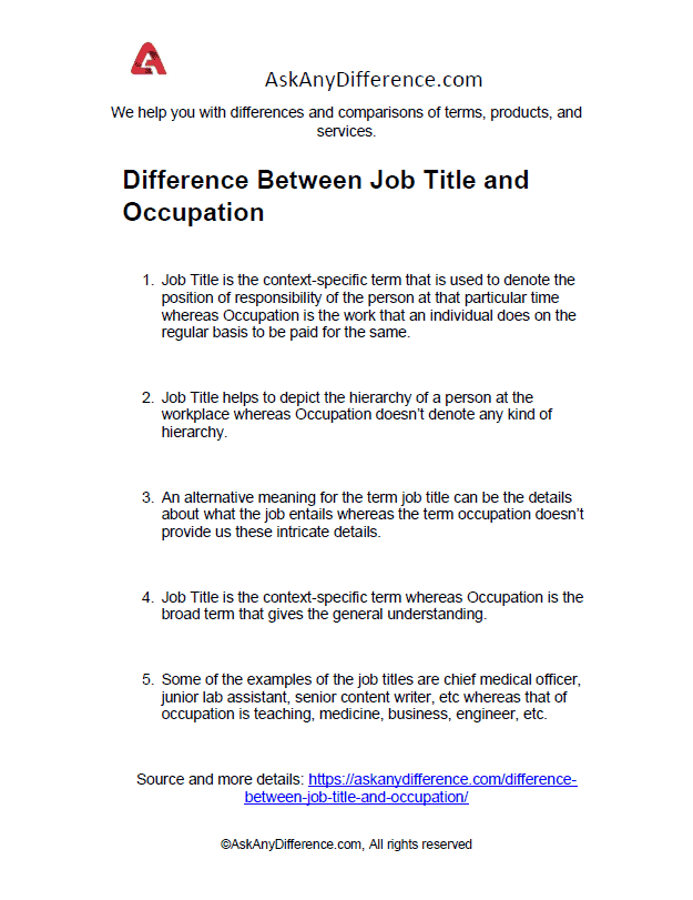 job title and employer difference