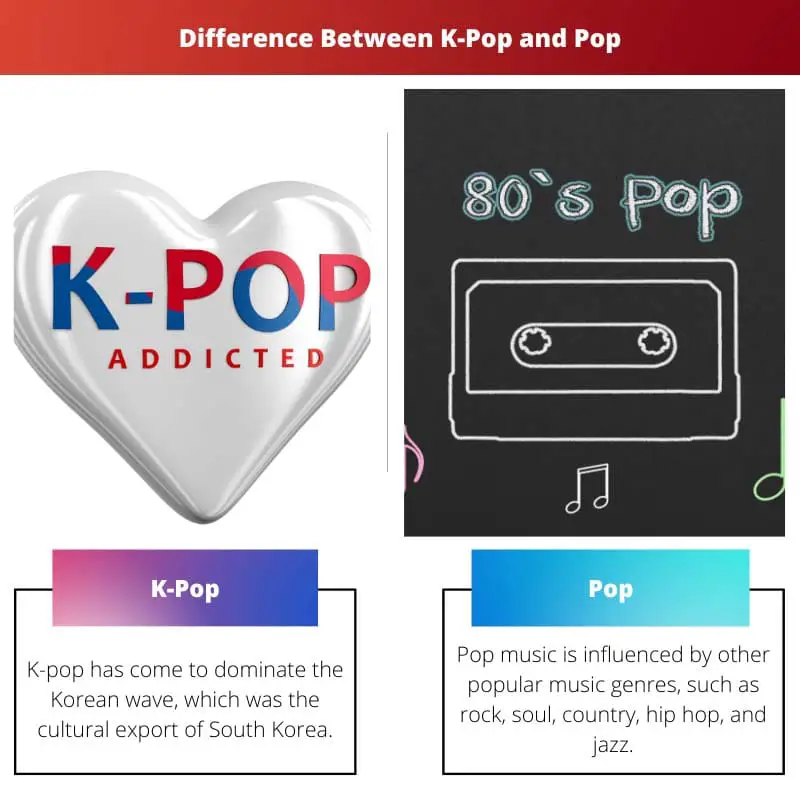 Difference Between K Pop and Pop
