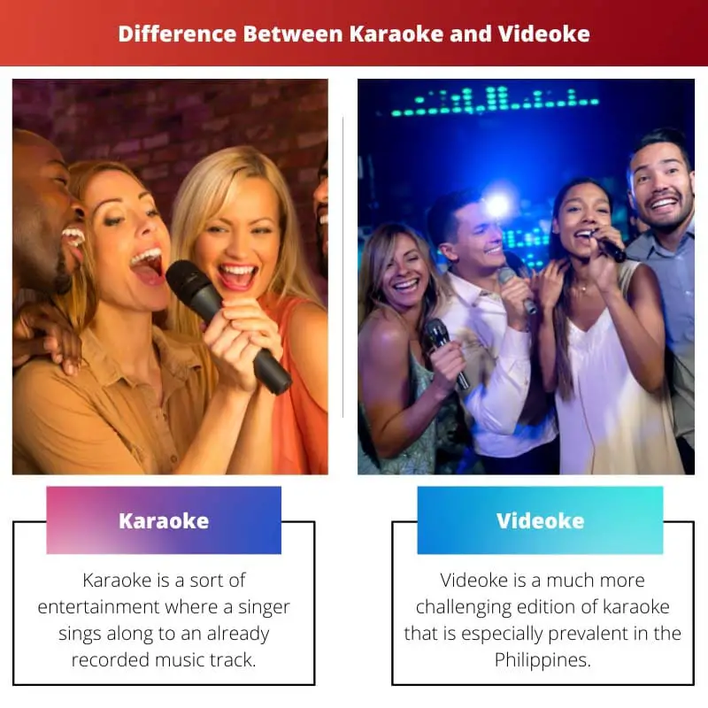 Difference Between Karaoke and Videoke
