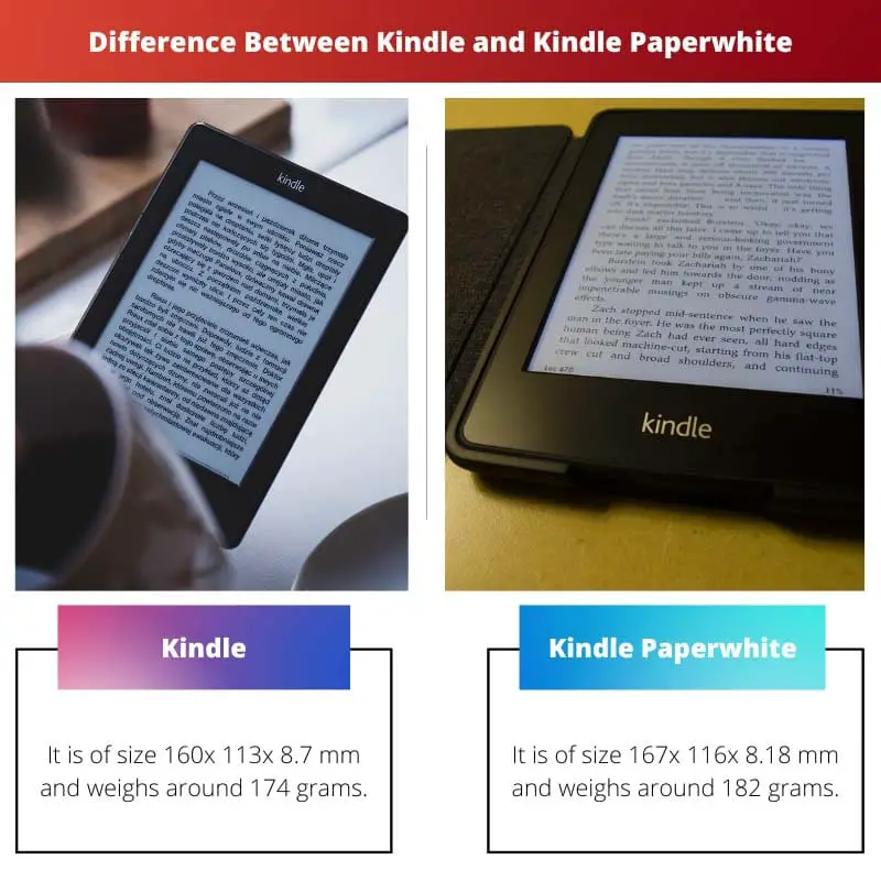 Diferencia entre Kindle y Kindle Paperwhite