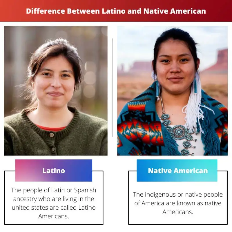 Verschil tussen Latino en Native American
