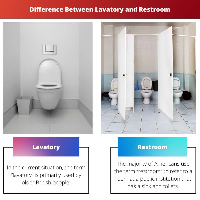 Atšķirība starp tualeti un tualeti