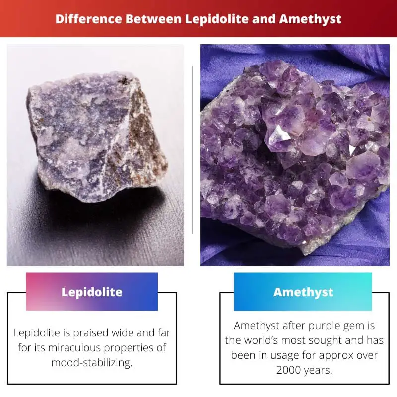 Разница между лепидолитом и аметистом