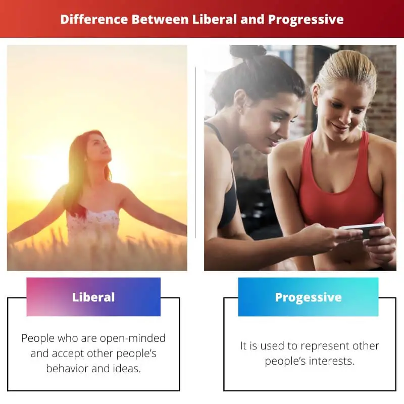 Diferença entre liberal e progressista