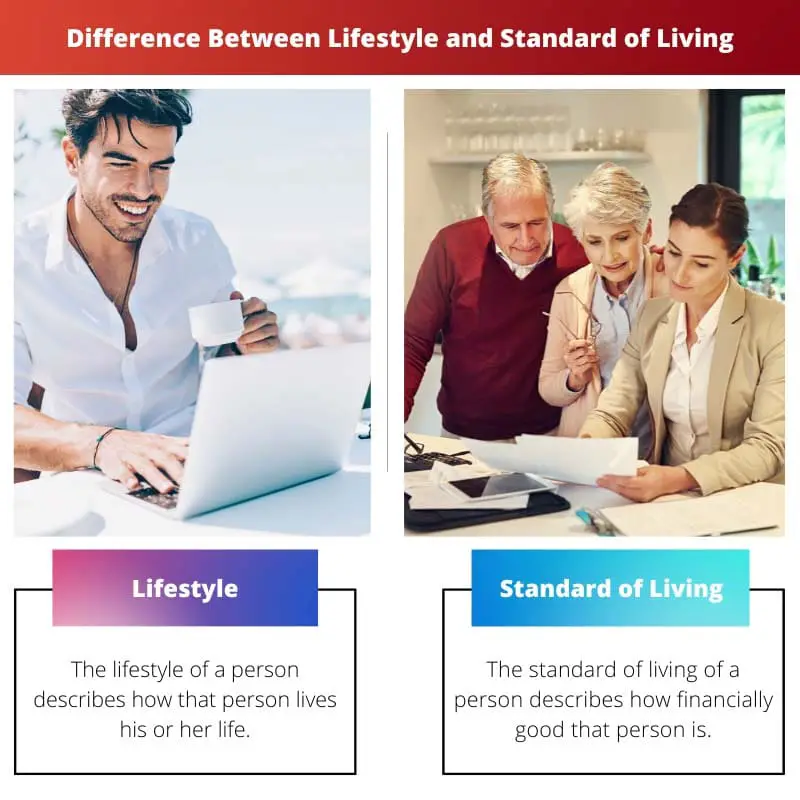 Diferencia entre estilo de vida y nivel de vida