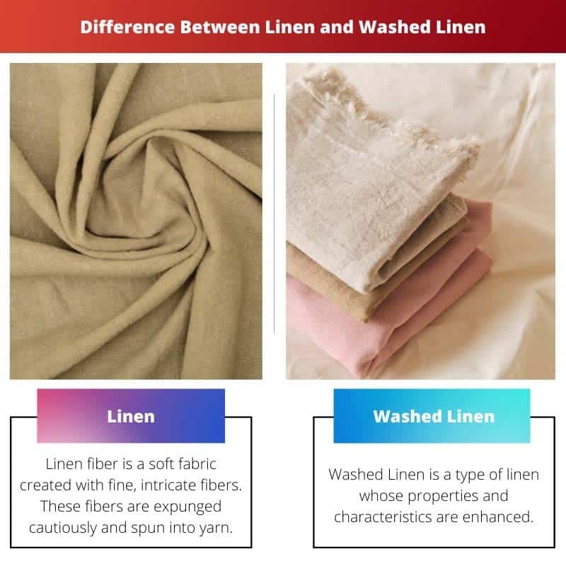 Perbedaan Antara Linen dan Linen yang Dicuci