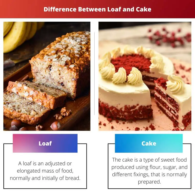 Sự khác biệt giữa Loaf và Cake