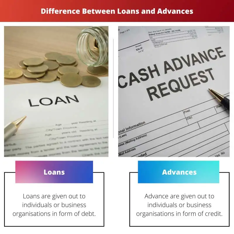 Diferença entre empréstimos e adiantamentos