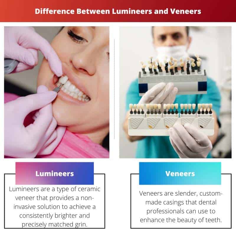 Sự khác biệt giữa Lumineers và Veneers