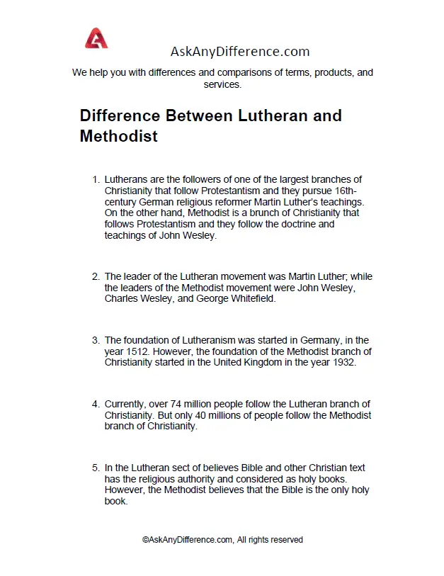 Difference Between Lutheran and Methodist