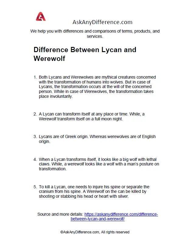 Difference Between Lycan and Werewolf
