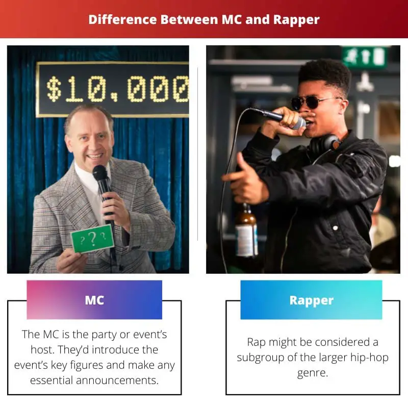 Sự khác biệt giữa MC và Rapper