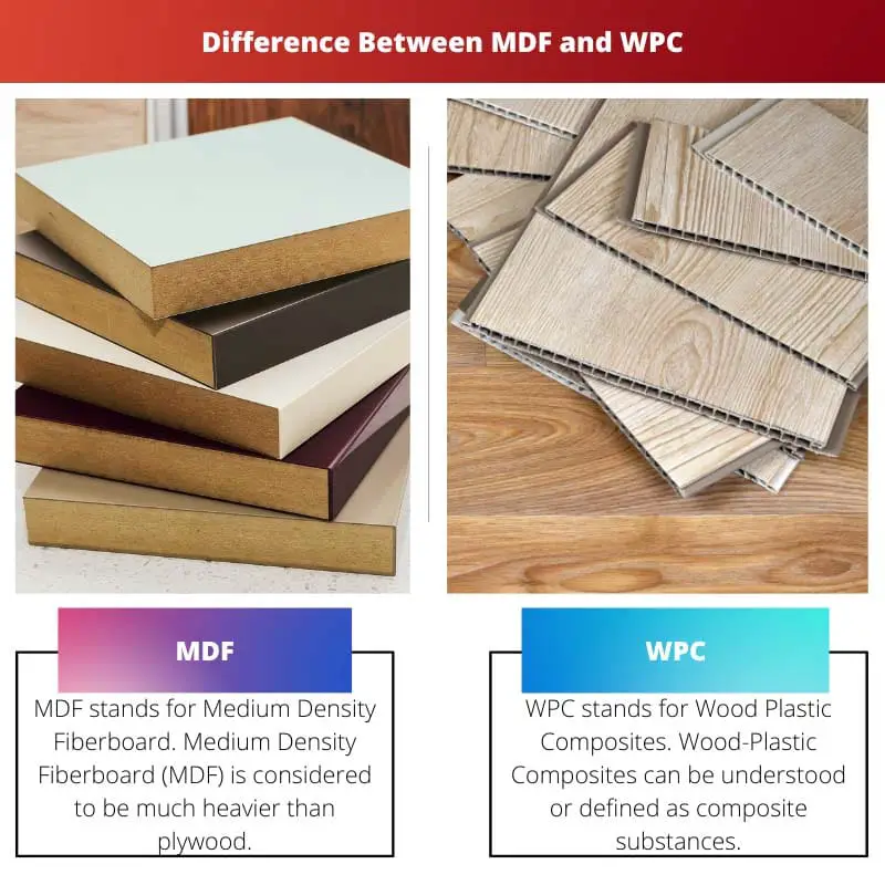 Diferencia entre MDF y WPC