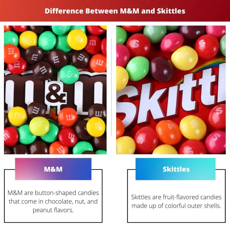 Difference Between MM and Skittles
