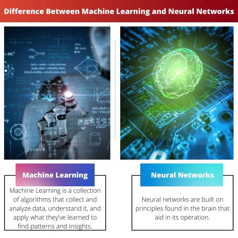 Difference Between Machine Learning and Neural Networks
