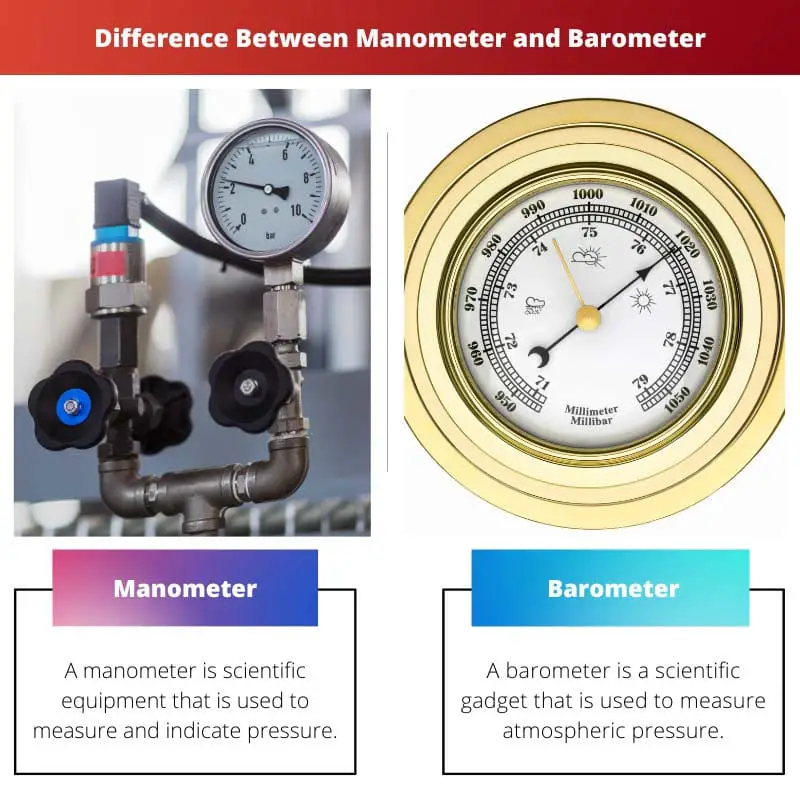 Difference Between Manometer and Barometer