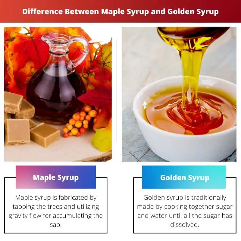 Unterschied zwischen Ahornsirup und goldenem Sirup