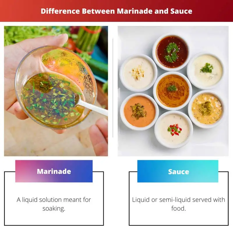 Différence entre la marinade et la sauce