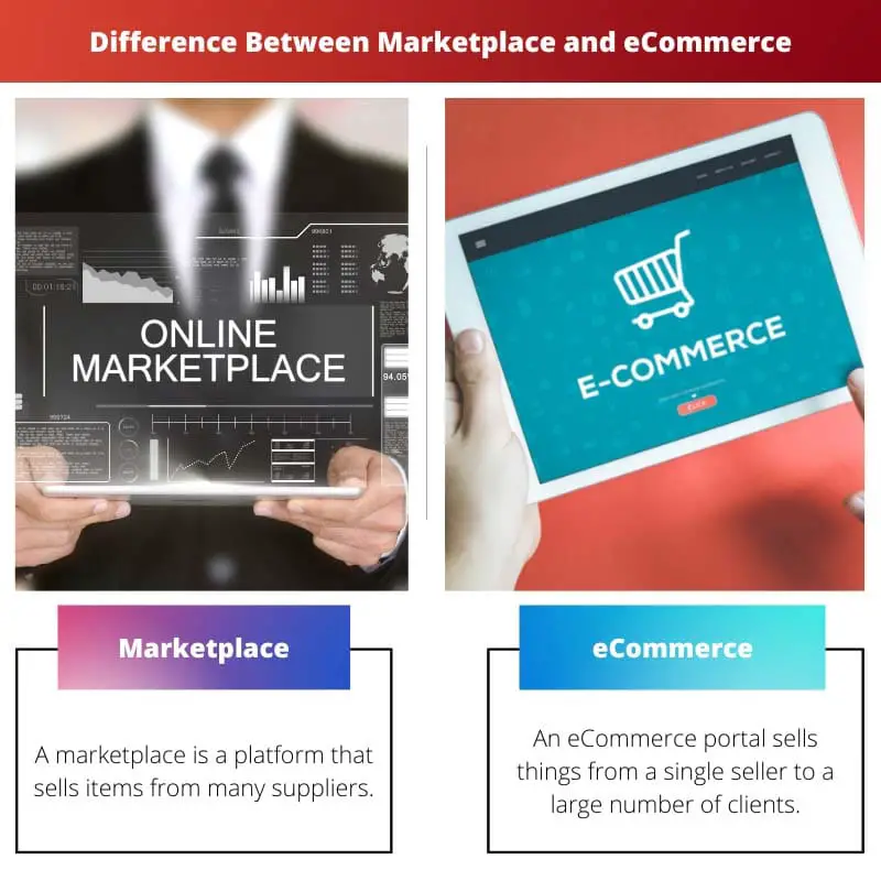 Difference Between Marketplace and eCommerce
