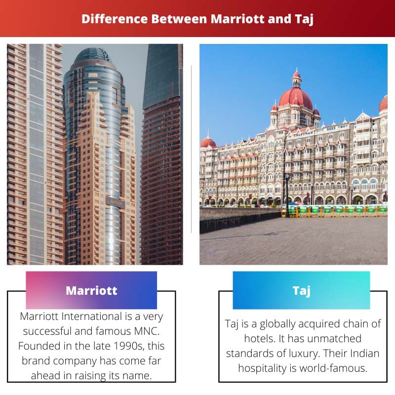 Différence entre Marriott et Taj