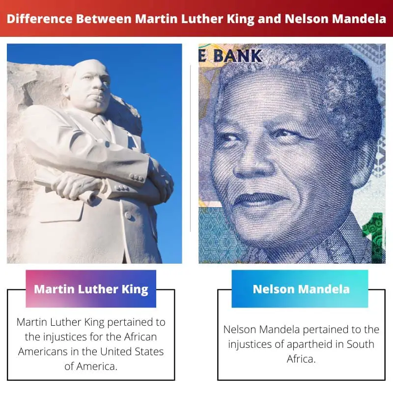 Difference Between Martin Luther King and Nelson Mandela