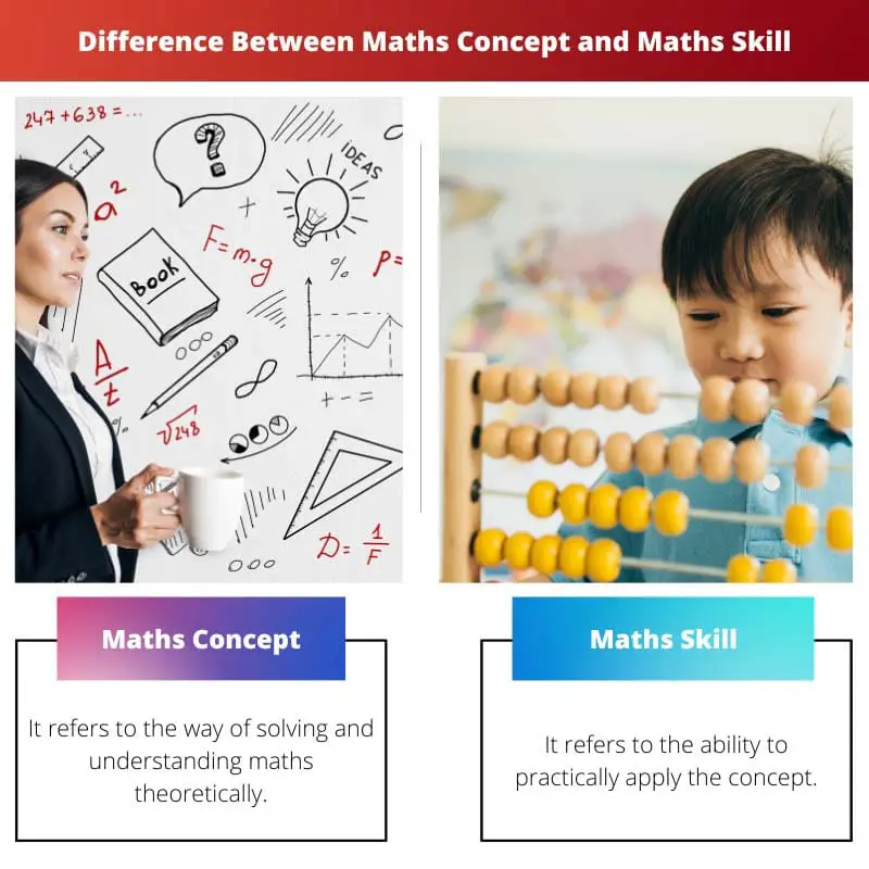Difference Between Maths Concept and Maths Skill