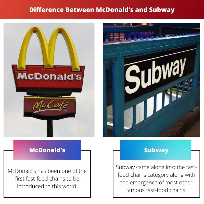 Différence entre McDonalds et Subway